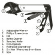 Multiverktyg Skiftnyckel